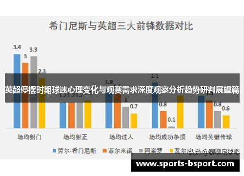 英超停摆时期球迷心理变化与观赛需求深度观察分析趋势研判展望篇